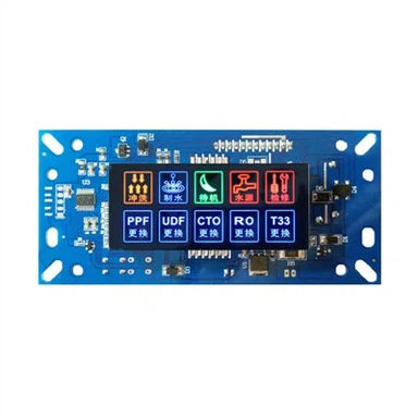 Ro Watersuiweraar Kontroleerder Kringbord